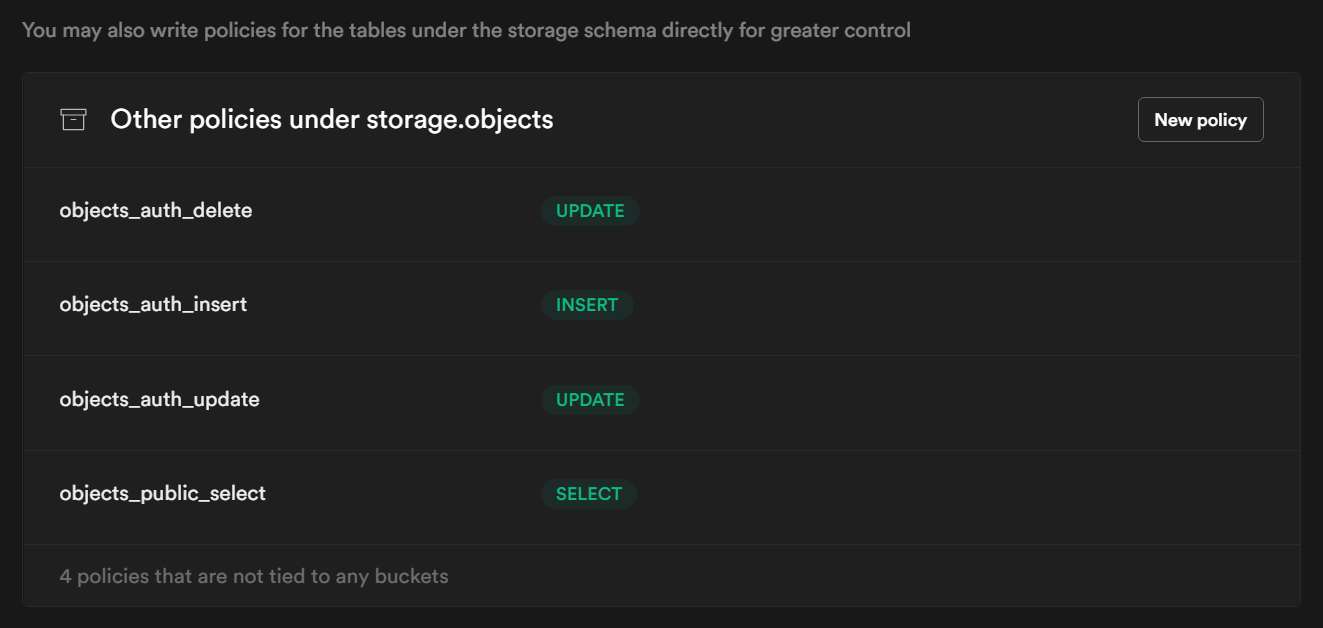 Storage.buckets policies